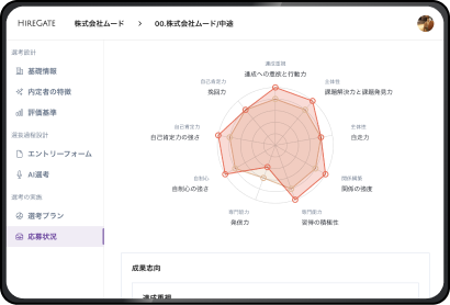 PoC(無料トライアル利用)